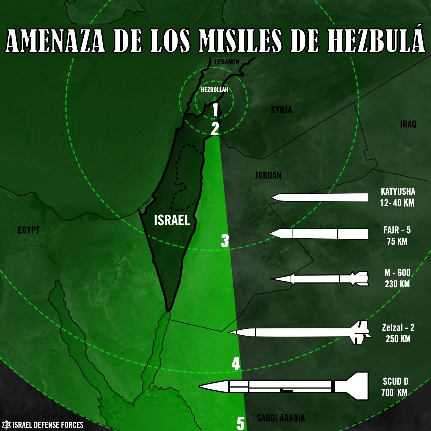 “El Ejército israelí Elabora los Preparativos para la Próxima Guerra con Hezbulá”